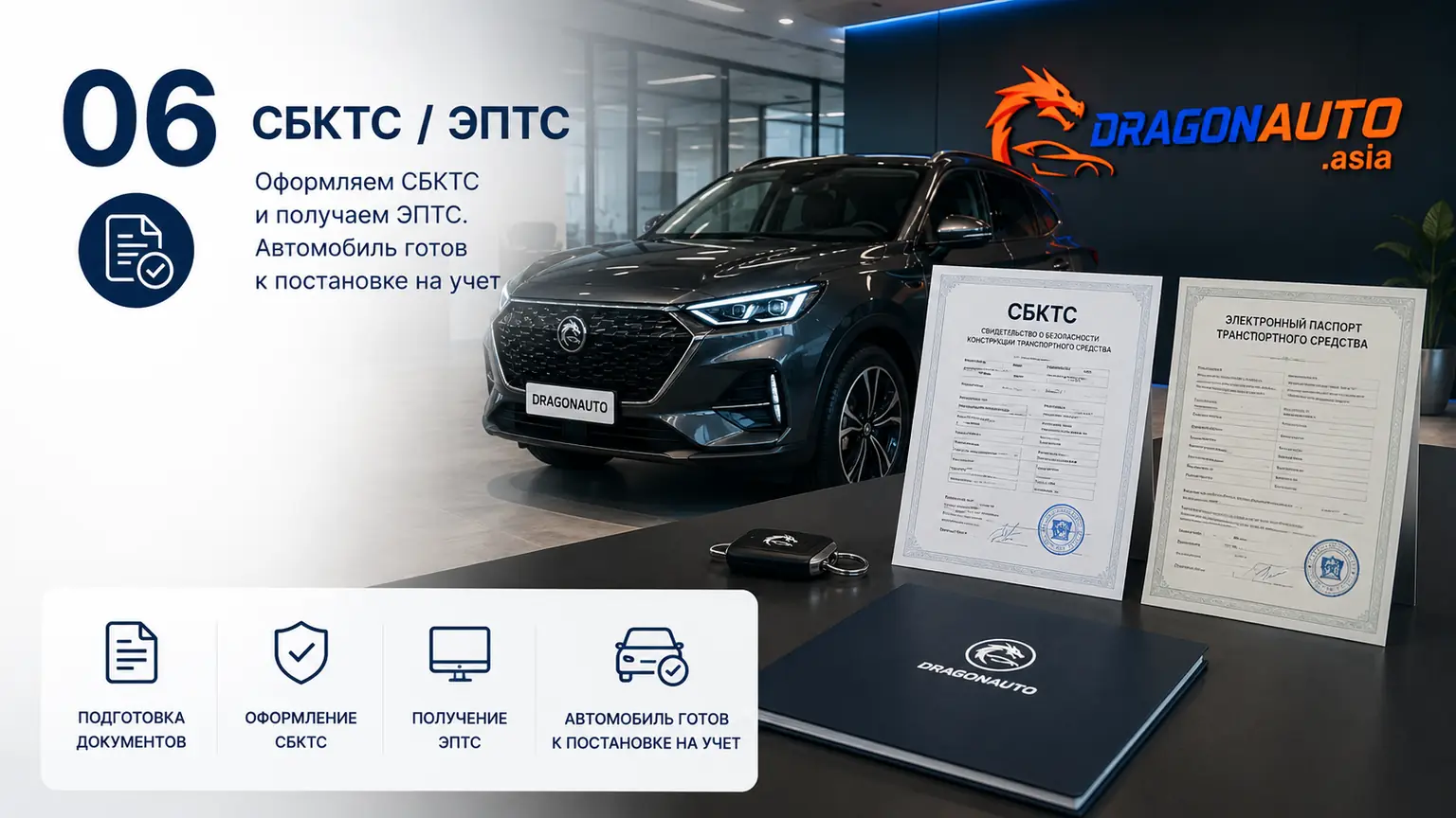 Доставка по России: этап 06 сделки DragonAuto